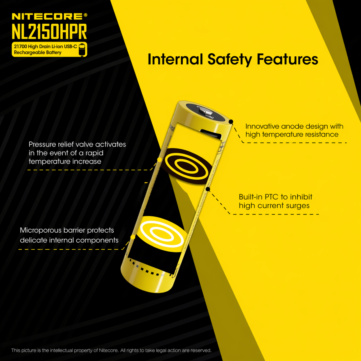 Gambar produk NITECORE Baterai Isi Ulang 21700 Li-Ion Button Top 5000mAh 3.6V 1 PCS - NL2150HPR