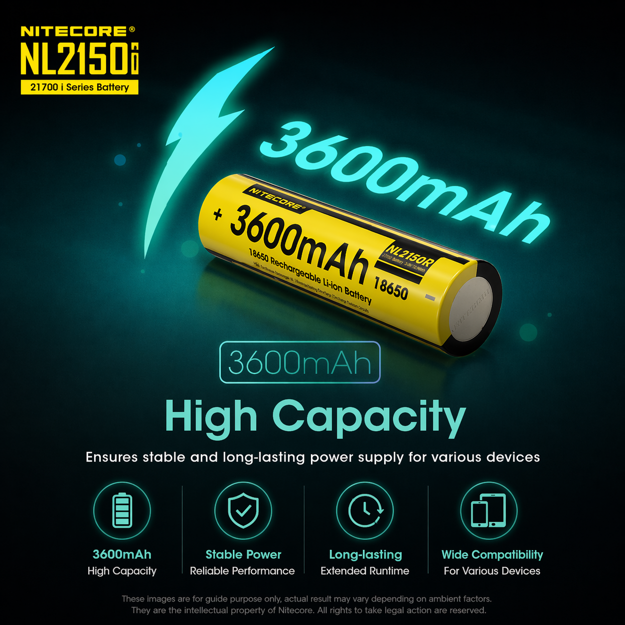 Gambar produk NITECORE Baterai Isi Ulang 18650 Li-Ion Button Top 3600mAh 3.6V 1 PCS - NL1836R