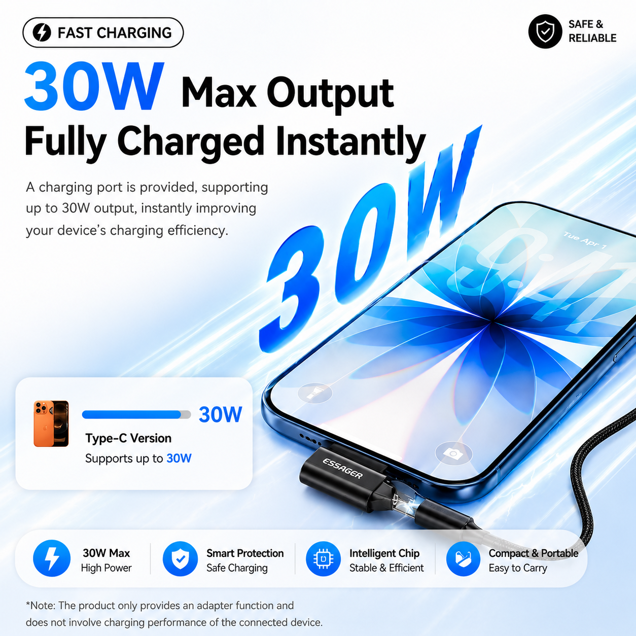 Gambar produk ESSAGER OTG Adapter Type C Female to Lighting Male 2in1 Holder 30W - ES-OTG37