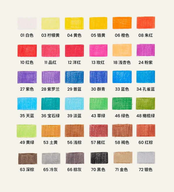 Gambar produk Kaco KALOR Pensil Warna Color Pencil Set 36 PCS - KCP-22-01