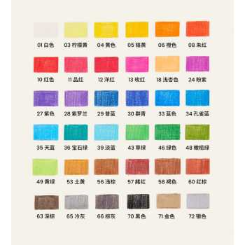 Gambar produk Kaco KALOR Pensil Warna Color Pencil Set 36 PCS - KCP-22-01