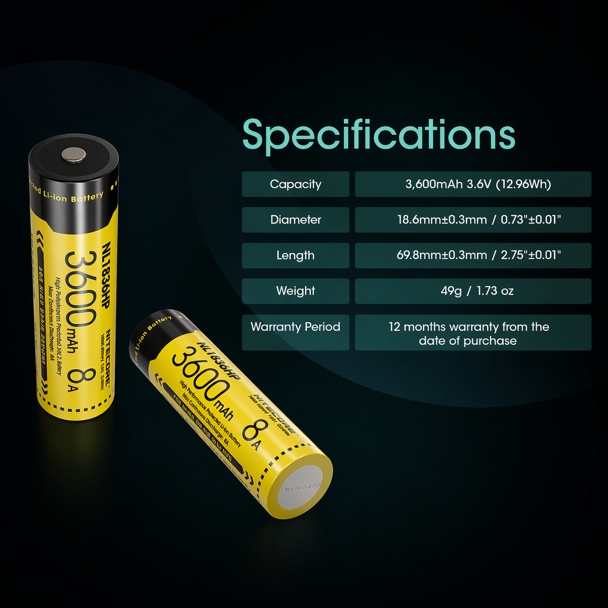 Gambar produk NITECORE Baterai Isi Ulang 18650 Li-Ion Button Top 3600mAh 3.6V 1 PCS - NL1836HP