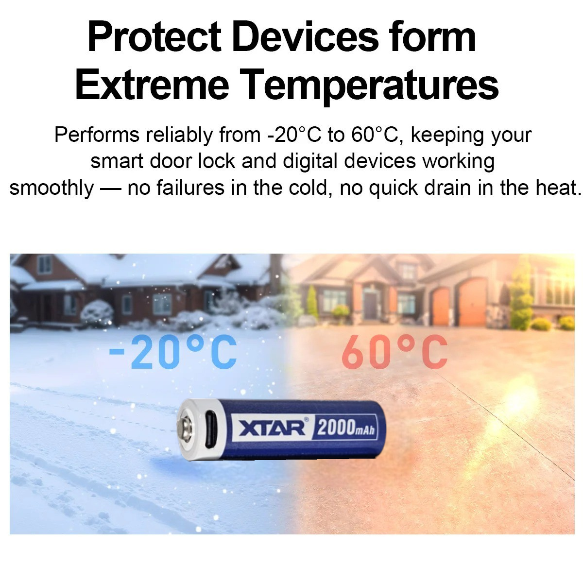 Gambar produk XTAR Baterai Rechargeable AA LR Type C 1.5V 2.5A 4 PCS 2000mAh - XT-40