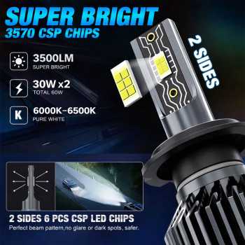 INOMOTIV Lampu Depan Mobil Headlight LED H4 V2T 30W Cool White 2 PCS - V6