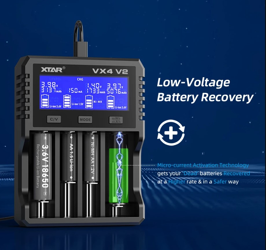 XTAR Charger Baterai 4 Slot AA AAA Li-Ion Ni-MH USB Type C QC3.0 - VX4 V2 Gambar produk XTAR Charger Baterai 4 Slot AA AAA Li-Ion Ni-MH USB Type C QC3.0 - VX4 V2