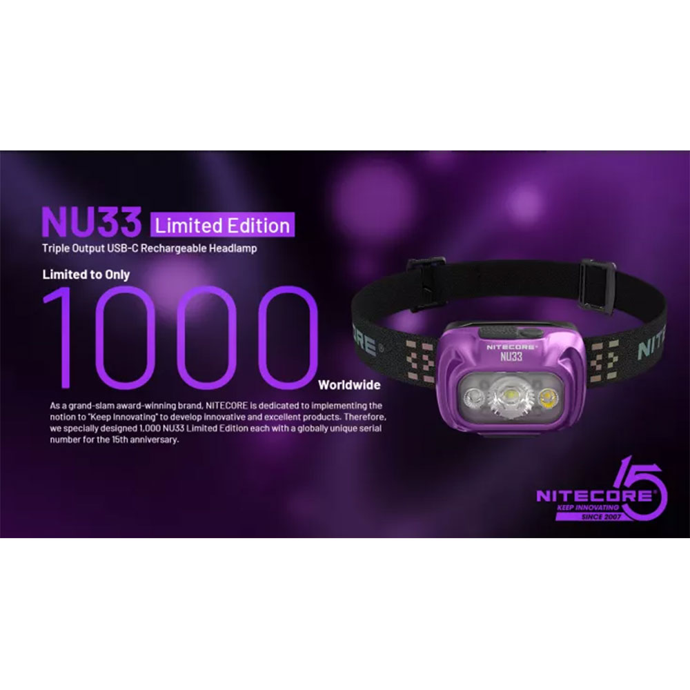 Gambar produk NITECORE Headlamp LED Senter Kepala Triple Output IP66 2000mAh 700lm - NU33