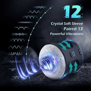 NC Alat Relaksasi Pria Vibrator 12 Speed IPX7 Waterproof Silicone - FLS V1