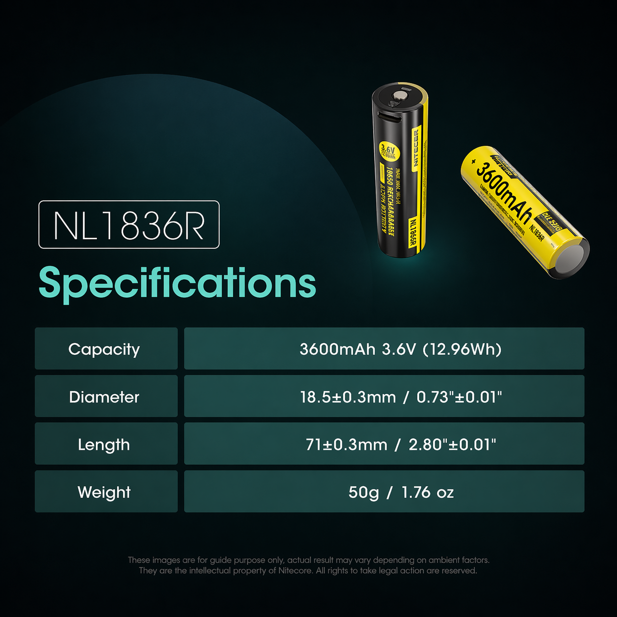 Gambar produk NITECORE Baterai Isi Ulang 18650 Li-Ion Button Top 3600mAh 3.6V 1 PCS - NL1836R