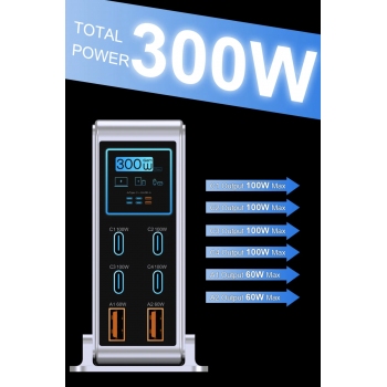 Gambar produk Taffware Charger Station Fast Charging LED USB Type C GaN 300W - BK-122D