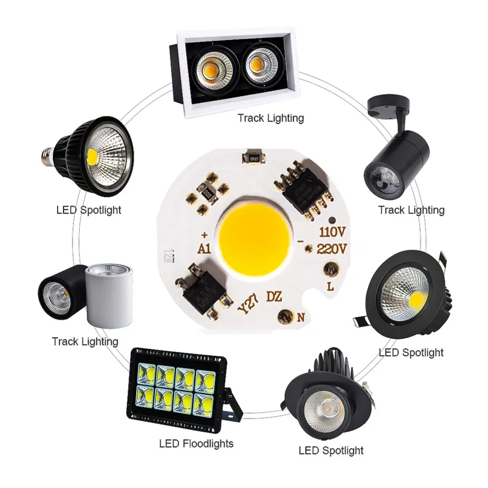 Ovicart Chip LED Lampu COB Floodlight Spotlight 6000-6500K 220V 10W - HO50 Gambar produk Ovicart Chip LED Lampu COB Floodlight Spotlight 6000-6500K 220V 10W - HO50