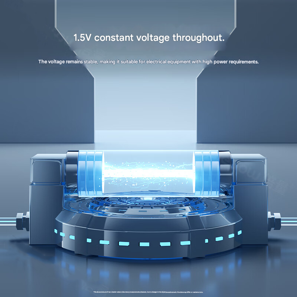 Doublepow Baterai Rechargeable AA Type C 3400mWh 1.5V 1 PCS - DP-4000 Gambar produk Doublepow Baterai Rechargeable AA Type C 3400mWh 1.5V 1 PCS - DP-4000