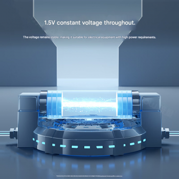 Gambar produk Doublepow Baterai Rechargeable AA Type C 3400mWh 1.5V 1 PCS - DP-4000