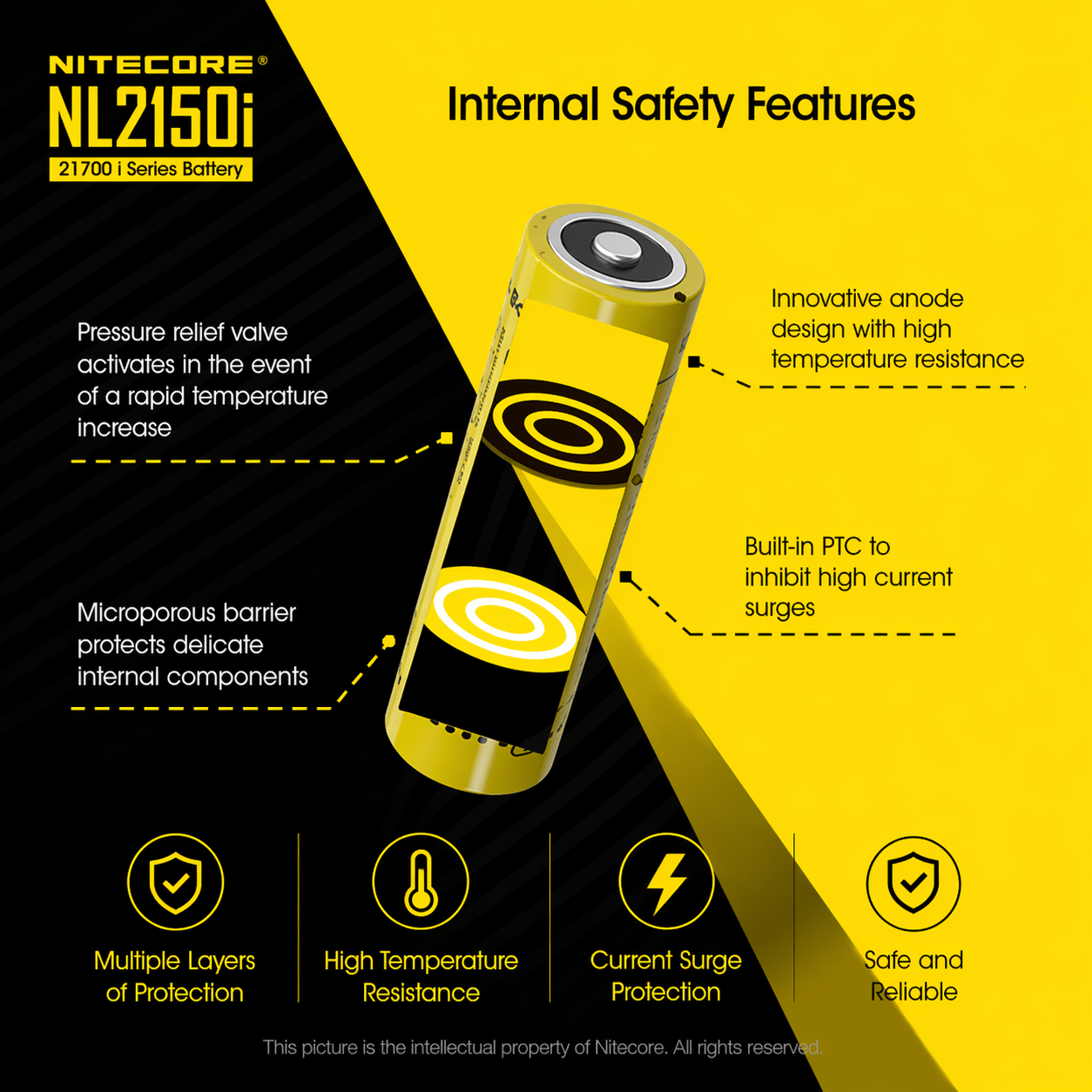 Gambar produk NITECORE Baterai Isi ulang 21700 Li-Ion Button Top 5000mAh 3.6V 1 PCS - NL2150i