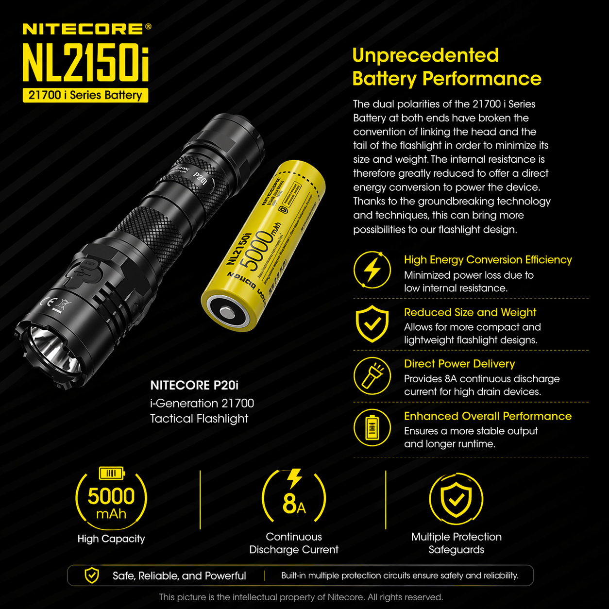 Gambar produk NITECORE Baterai Isi ulang 21700 Li-Ion Button Top 5000mAh 3.6V 1 PCS - NL2150i