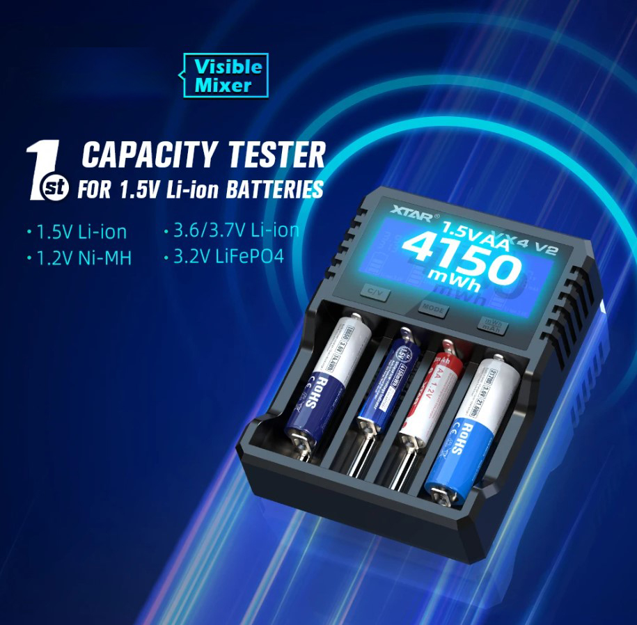 XTAR Charger Baterai 4 Slot AA AAA Li-Ion Ni-MH USB Type C QC3.0 - VX4 V2 Gambar produk XTAR Charger Baterai 4 Slot AA AAA Li-Ion Ni-MH USB Type C QC3.0 - VX4 V2