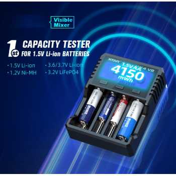 Gambar produk XTAR Charger Baterai 4 Slot AA AAA Li-Ion Ni-MH USB Type C QC3.0 - VX4 V2