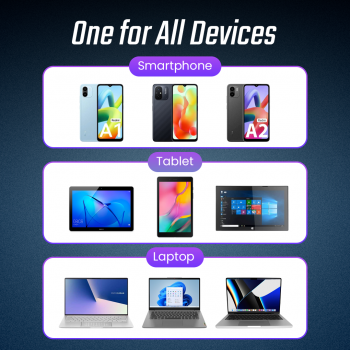 Gambar produk IBEN Kabel Data USB Type C Multifungsi Fast Charging Braided 240W 1M - GTG01