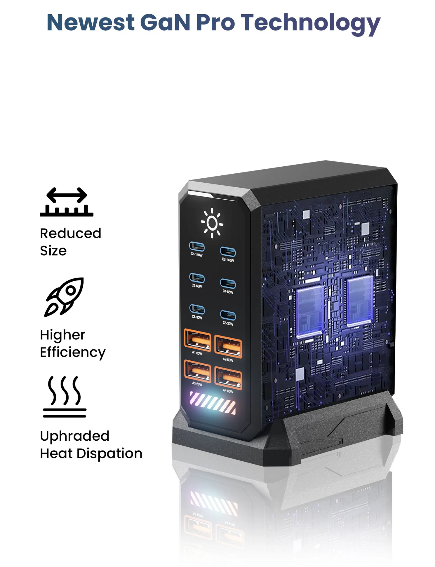 Gambar produk Taffware Charger Station Fast Charge Touch USB Type C GaN 10Port 660W - HW18