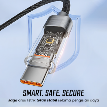 Gambar produk Toocki Kabel Data Type C to Type C Fast Charging LED Display 100W 1M - TXCTT1-ZX0G