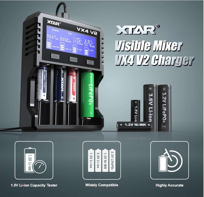 XTAR Charger Baterai 4 Slot AA AAA Li-Ion Ni-MH USB Type C QC3.0 - VX4 V2 Gambar produk XTAR Charger Baterai 4 Slot AA AAA Li-Ion Ni-MH USB Type C QC3.0 - VX4 V2