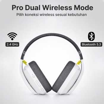 Gambar produk BINNUNE Headset Gaming Wireless Bluetooth 500mAh USB Type C - BW06-BT