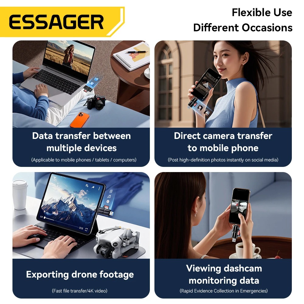 Gambar produk ESSAGER Card Reader 2in1 USB A Type C OTG USB 3.0 SD TF Card - ES-DK01