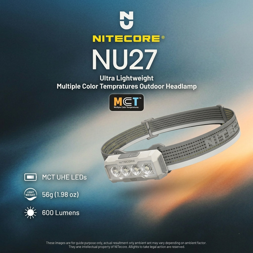 Gambar produk NITECORE Senter Kepala Headlamp LED UHE 3in1 Color IP66 600 Lumens - NU27 - Utama