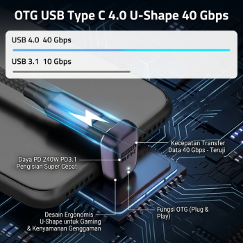 SHIWANA OTG USB Type C 4.0 Female to Male Adaptor U-Shaped 40Gbps - SH-45