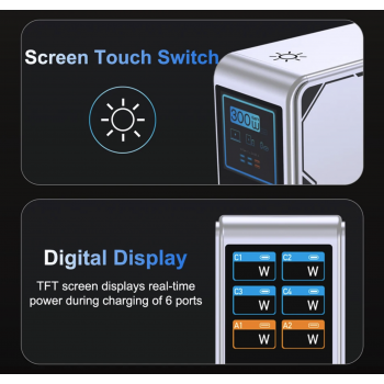 Gambar produk Taffware Charger Station Fast Charging LED USB Type C GaN 300W - BK-122D