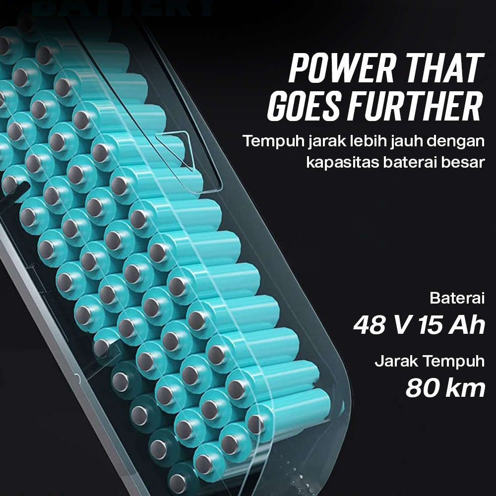 Gambar produk ClipClop Sepeda Listrik Fat Bike 20 Inch Brushless Motor 48V 15Ah 750W - L1