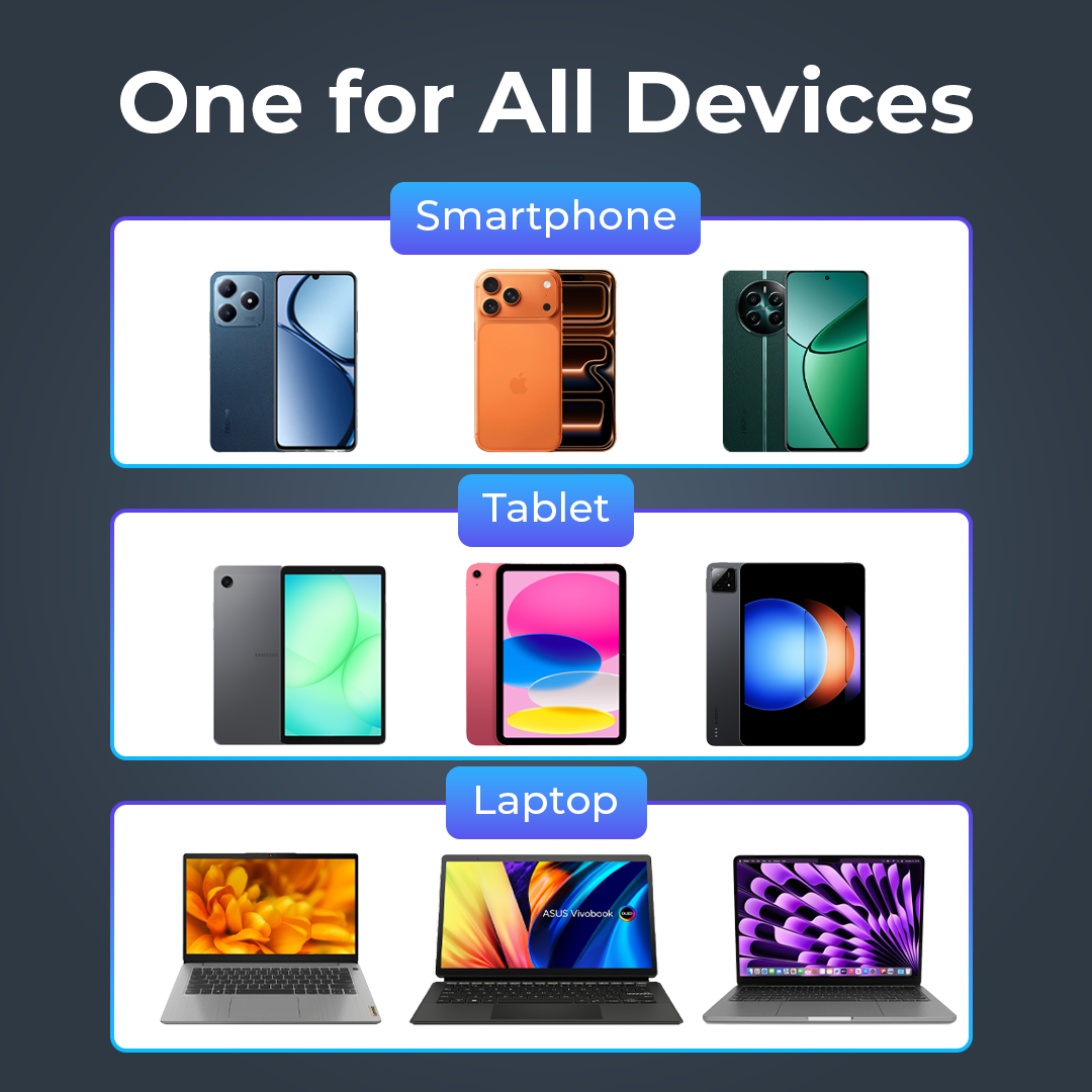 Gambar produk AUFU Kabel Data Type C to Type C Charger Braided Fast Charging 6A 66W 1M - KD66