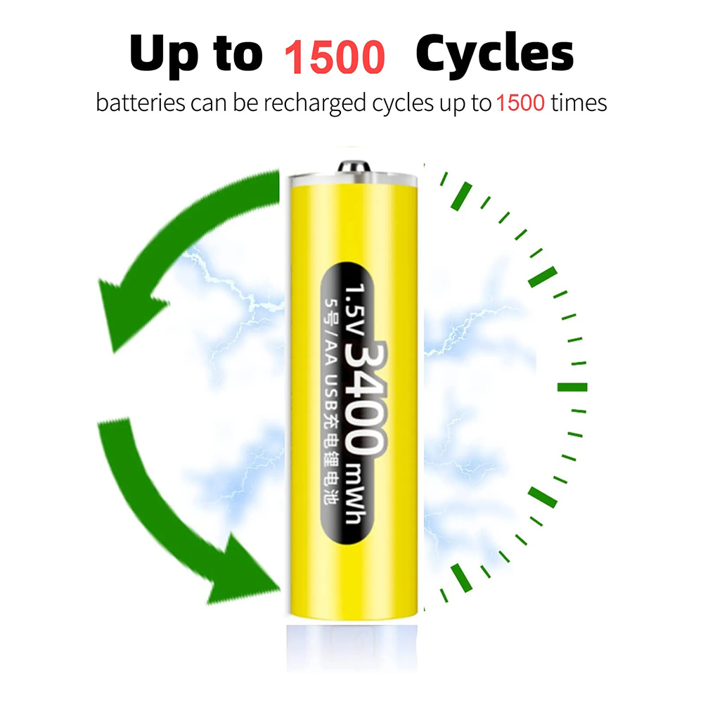 Doublepow Baterai Rechargeable AA 3400mWh 1.5V 1 PCS - DP-3100 Gambar produk Doublepow Baterai Rechargeable AA 3400mWh 1.5V 1 PCS - DP-3100