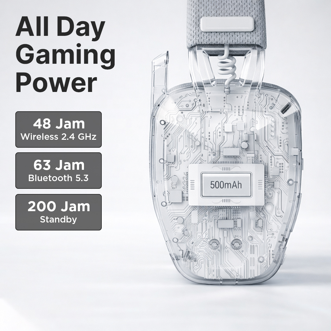 Gambar produk BINNUNE Headset Gaming Wireless Bluetooth 500mAh USB Type C - BW06-BT