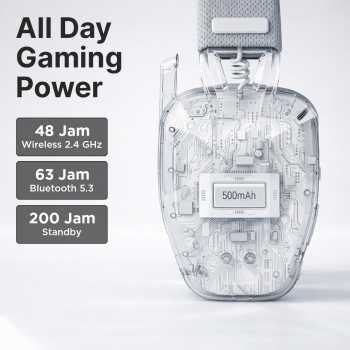 Gambar produk BINNUNE Headset Gaming Wireless Bluetooth 500mAh USB Type C - BW06-BT