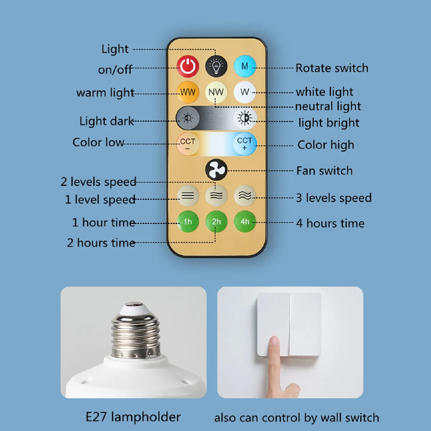 Gambar produk JOYINLED Kipas Angin Gantung Lampu LED 3in1 Color with Remote Control - JY217