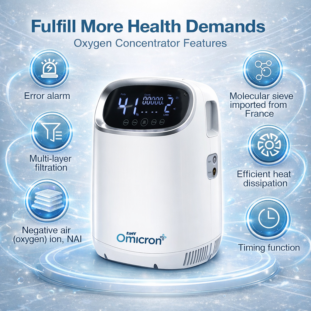 Gambar produk TaffOmicron Konsentrator Oksigen Portable Car Oxygen Concentrator 7L - YK-Y201