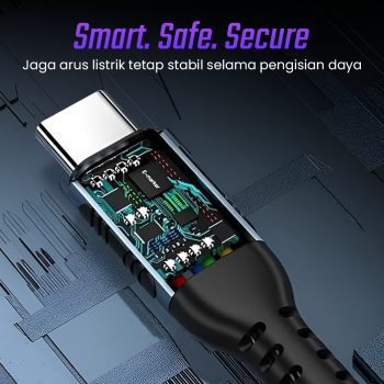 Gambar produk IBEN Kabel Data USB Type C Multifungsi Fast Charging Braided 240W 1M - GTG01