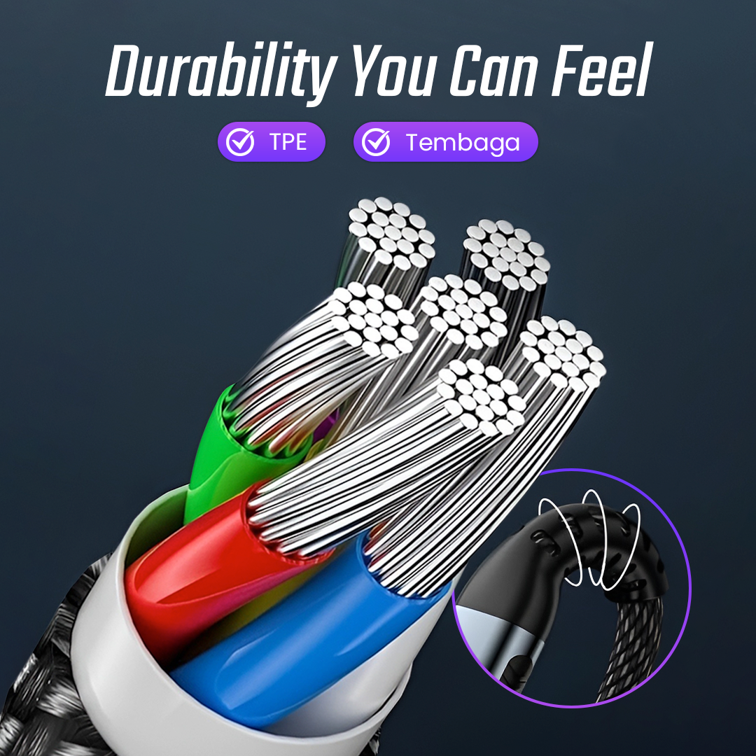 Gambar produk Januel Kabel Data USB Type C Multifungsi Fast Charging Braided 100W 2M - Jn54