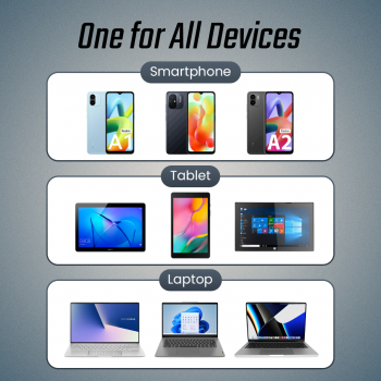 Gambar produk ESSAGER Kabel Data USB Type C Fast Charging LED Display 7A 100W 1M - ES-X76