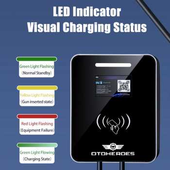 Gambar produk OTOHEROES Charger Mobil Listrik EV Card Bluetooth APP Type 2 Female 32A 7kW 1 Phase - MRS-ES-07032