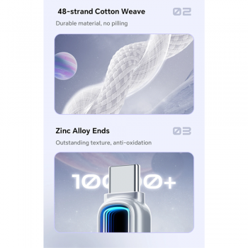 Gambar produk ESSAGER Kabel Data Type C to Type C Fast Charging PD QC 3.1 5A 100W 1M - ES-X81