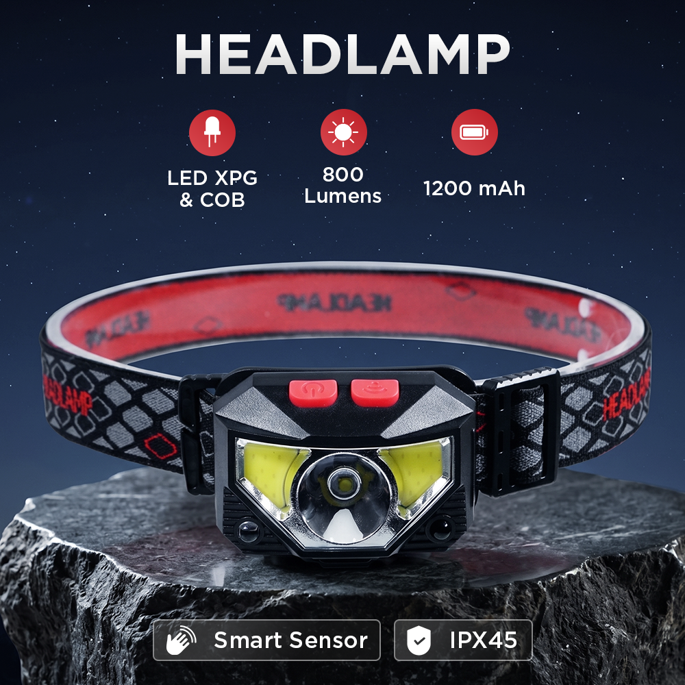 HOSPORT Senter Kepala Headlamp LED Dual Light IPX45 800 Lumens 3W - HE50 Gambar produk HOSPORT Senter Kepala Headlamp LED Dual Light IPX45 800 Lumens 3W - HE50 - Utama