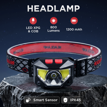 HOSPORT Senter Kepala Headlamp LED Dual Light IPX45 800 Lumens 3W - HE50