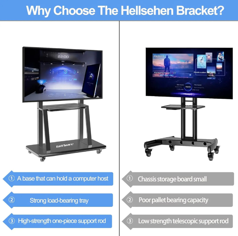 Taffware Bracket TV Floor Stand Wheel VESA 600x400 for 35-75 Inch TV - 1700 Gambar produk Taffware Bracket TV Floor Stand Wheel VESA 600x400 for 35-75 Inch TV - 1700 - 6