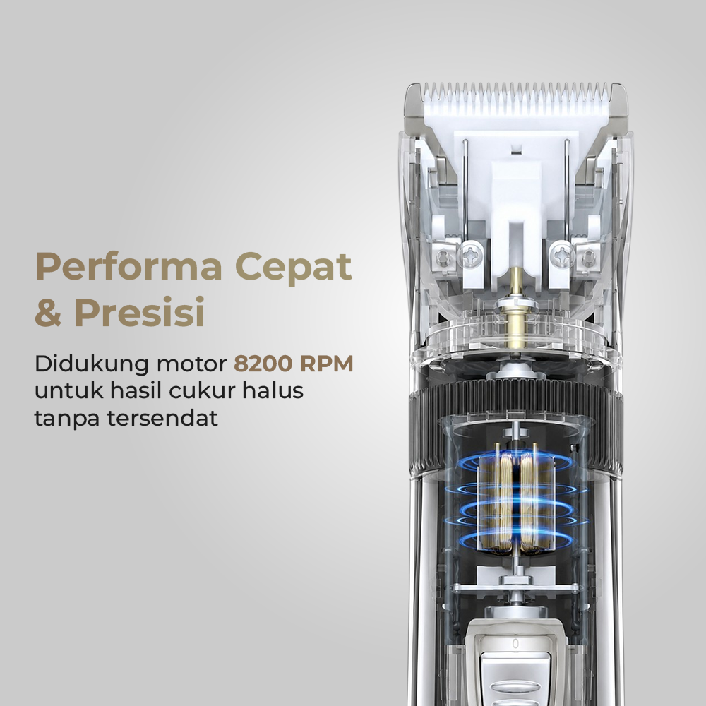iClipper Alat Cukur Bulu Hewan Anjing Kucing Domba 8200RPM 600mAh - 938 Gambar produk iClipper Alat Cukur Bulu Hewan Anjing Kucing Domba 8200RPM 600mAh - 938 - 1