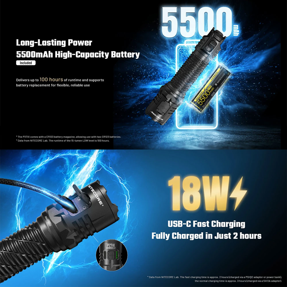 Gambar produk NITECORE Senter Taktikal LED Flashlight 3 Mode Beam IP68 5000 lumens - P27iX - 7