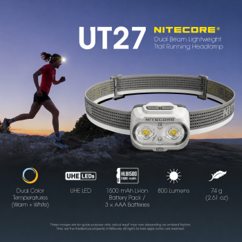NITECORE Headlamp LED Senter Kepala NiteLab MCT UHE 800 Lumens - UT27 Pro