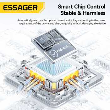 Gambar produk ESSAGER Kabel Data USB Type C to Type C Fast Charging 5A 100W 1M - ES-X78 - 3