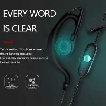 Gambar produk YUNUO Headset Mic Walkie Talkie PTT Single Earpiece 2 Pin Baofeng - ABX0