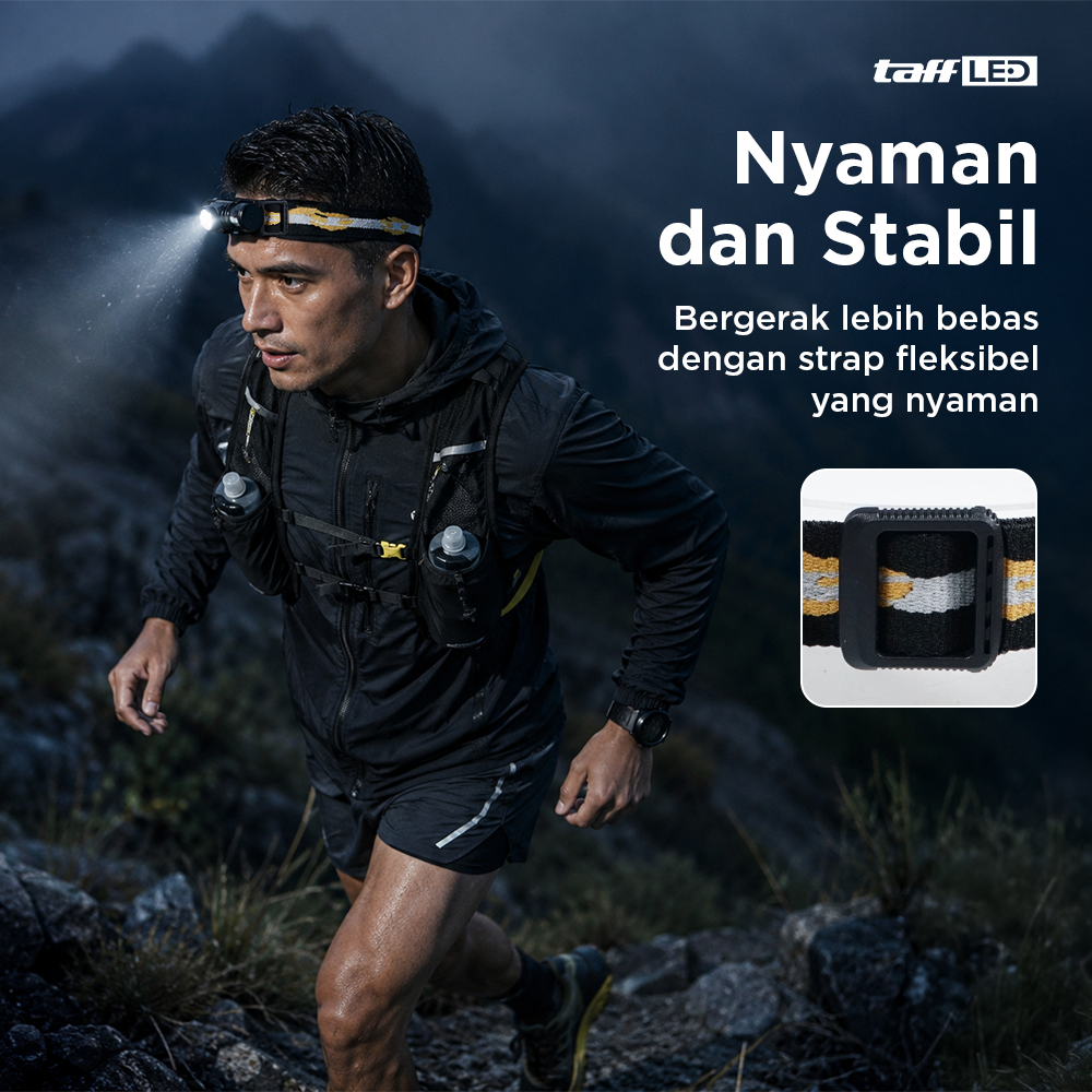 TaffLED Senter Kepala Headlamp LED IP66 800 Lumens - HP50 Gambar produk TaffLED Senter Kepala Headlamp LED IP66 800 Lumens - HP50 - 3
